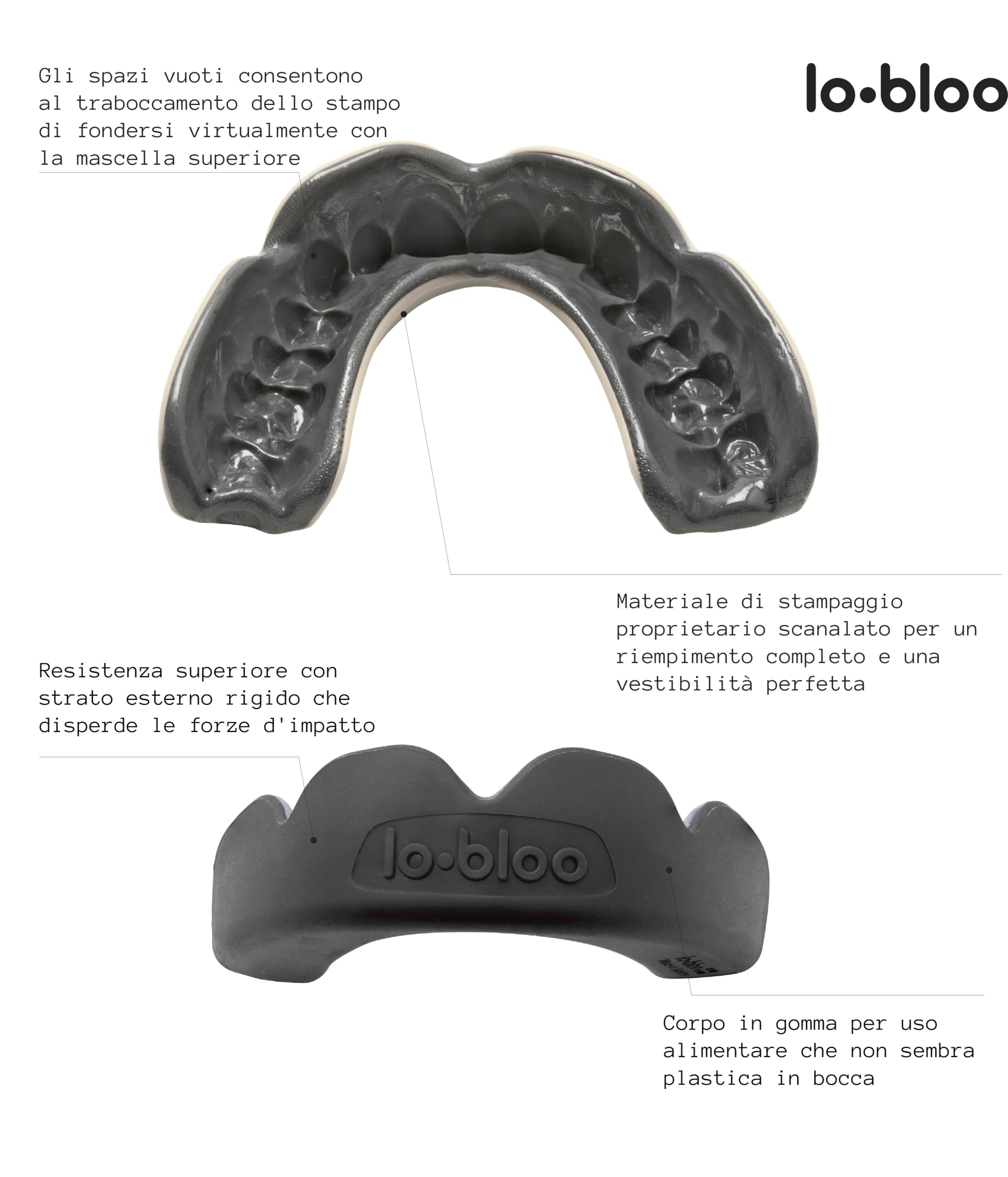 lobloo SLICK Paradenti Professionale Dual Density per sport ad Alto Contatto come MMA, Hockey, Calcio, Rugby. (Medium 10-13yrs, Mint)