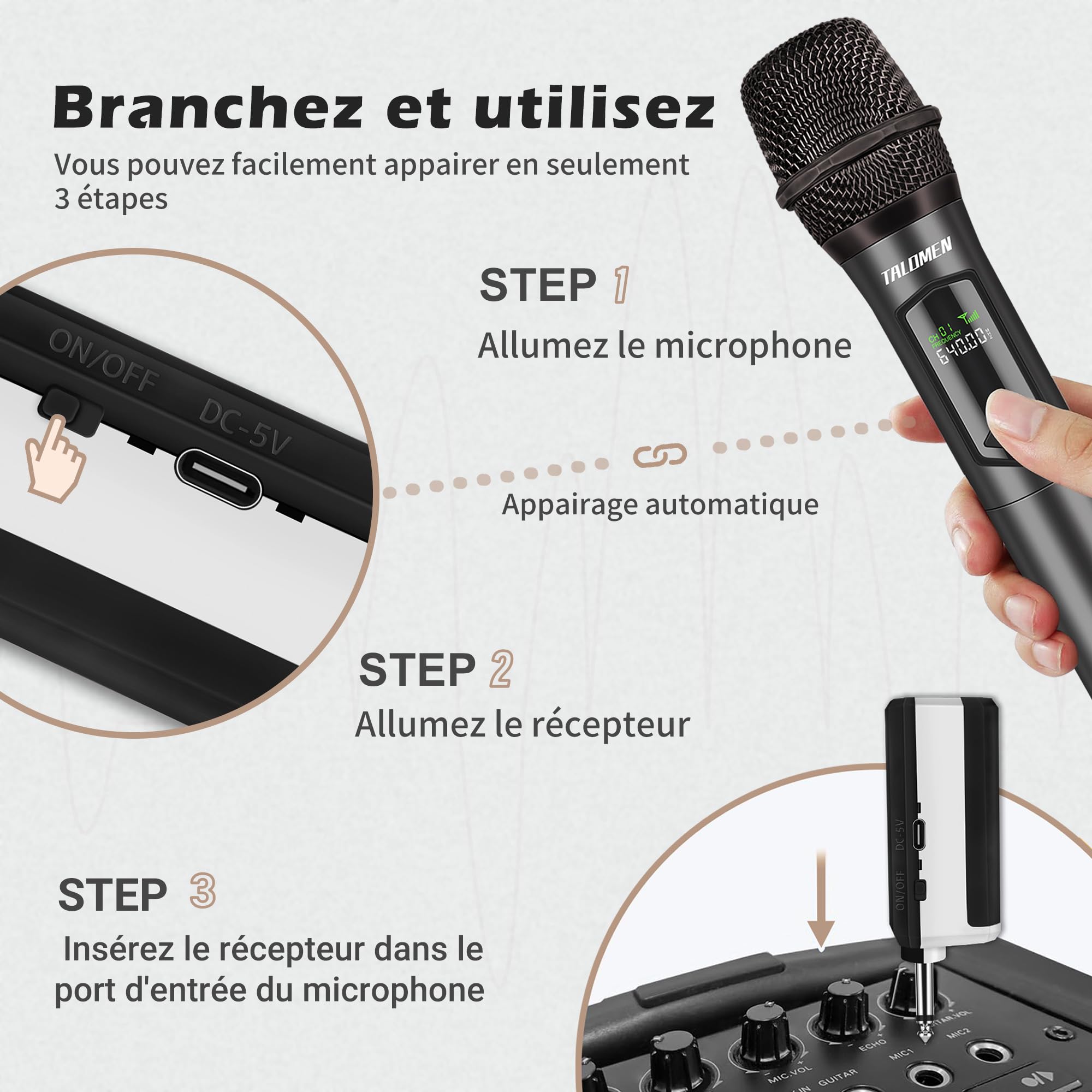 Talomen Microphone sans fil professionnel,système de dual microphone à 2.4 GHz Karaoké Dynamique Rechargeable avec Récepteur,160ft Ext,Idéal pour Karaoké,Chants,Fêtes,Soirées,DJ,Églises,Mariages,K60-2