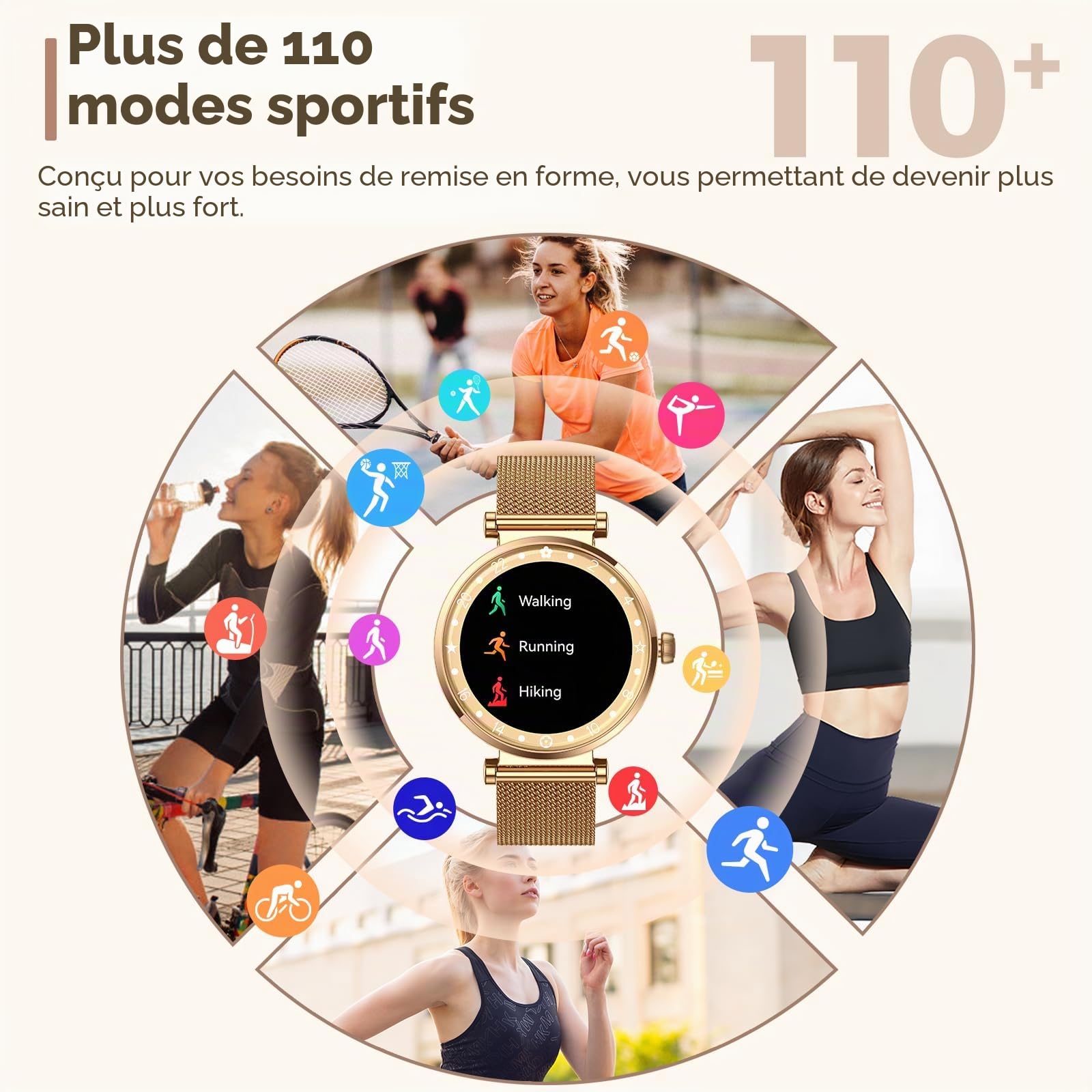 Montre Connectée Femme AMOLED Ultra-fin 1.19" Smartwatch Santé Cycle Menstruel SpO2 Suivi du Sommeil 110+ Modes Sport IP68 Étanche Bluetooth Appel Android iOS
