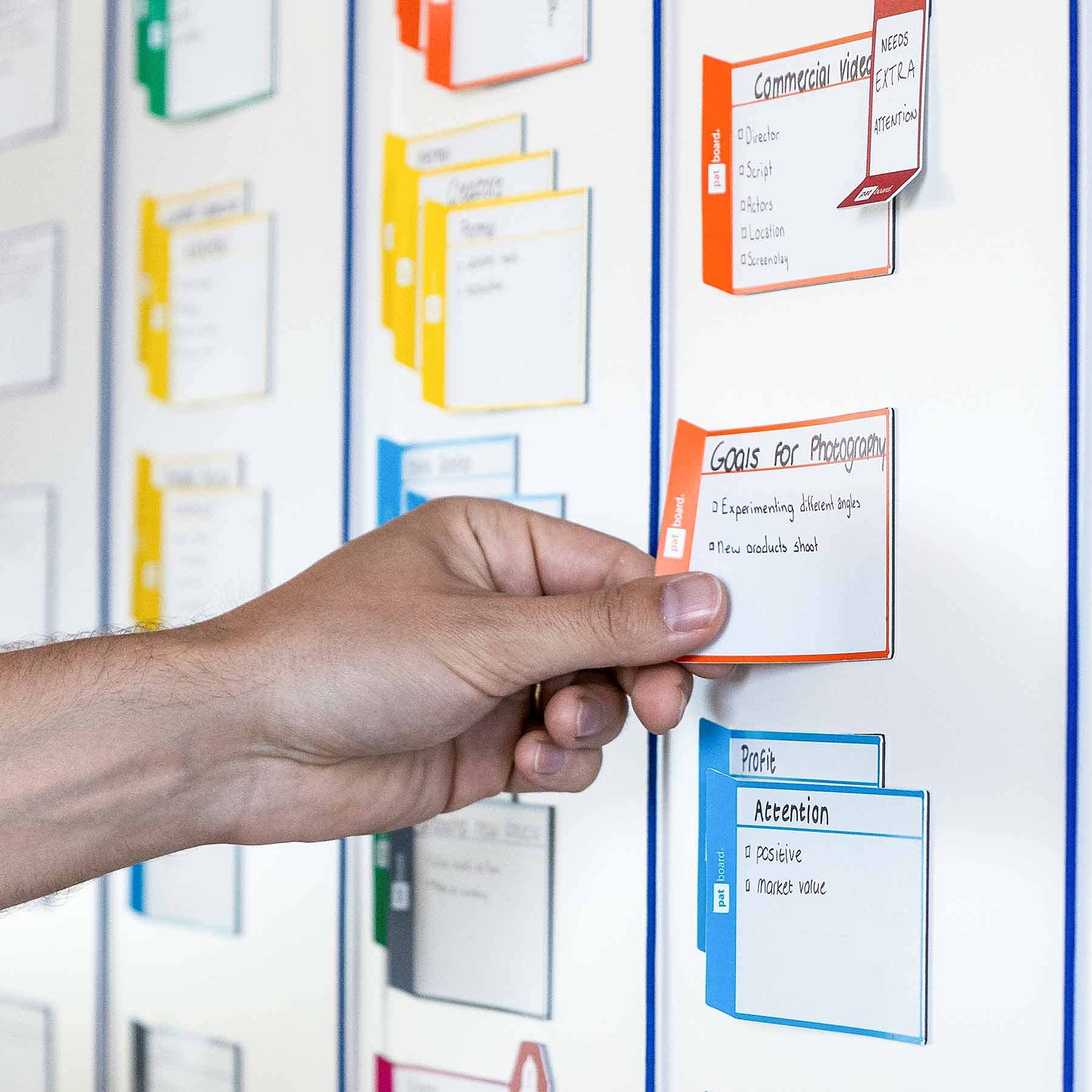 PATboard Scrum board und Kanban Tafel Basis Plus Tool Set Magnetisch - Magnetkarten für agiles Projektmanagement - Basic to do tafel für Scrum and Kanban teamwork