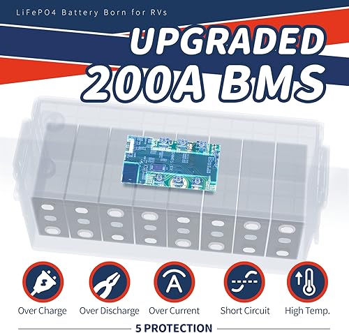 Miniatura 10 de Batería LiFePO4 de 24 V 100 Ah, batería de litio de 2.56 kWh, BMS de 100 A integrada, vida útil de 10 años con celdas LiFePO4 de grado A, perfecta