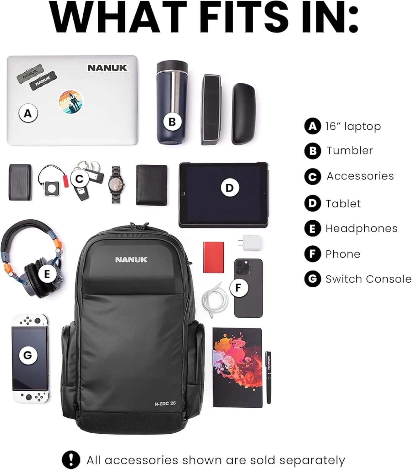 NANUK N-EDC 26L Carry-On Travel Backpack – Water-Resistant Laptop Backpack for Work Travel and Everyday Carry – Compact & Expandable, TSA-Ready, Smart Organization – Black