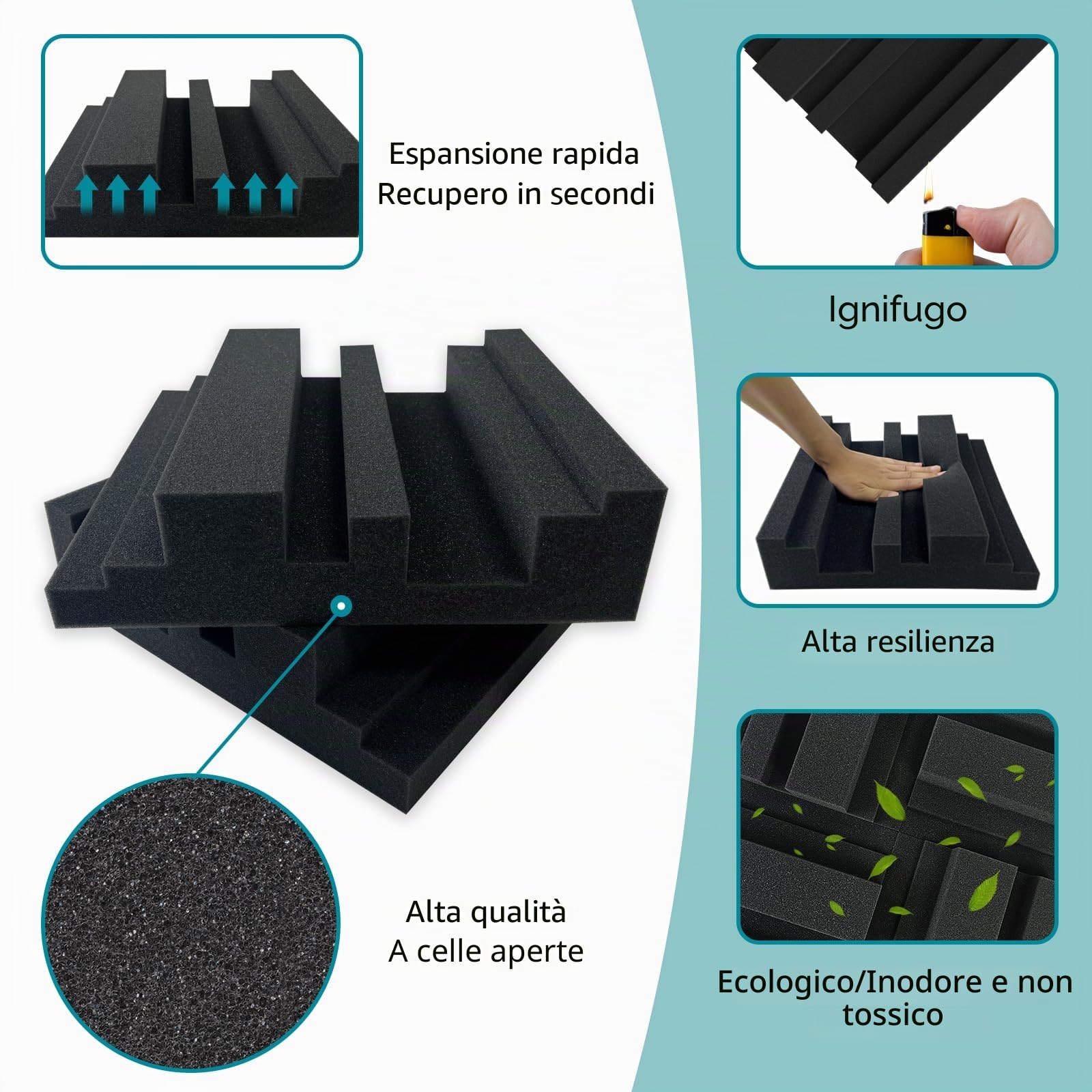 BXI Pannelli acustici in schiuma ispessiti, 30,5 x 30,5 x 7,6 cm, con motivo a diffusione, 12 diffusori in schiuma fonoassorbenti, insonorizzanti, 3D, per studio di registrazione, casa, ufficio