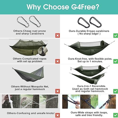Miniatura 4 de G4Free Hamaca Grande para Acampar con Mosquitero para 2 Personas Pop-up Paracaídas Ligera Hamacas Colgantes Correas para Árboles Cama Columpio para