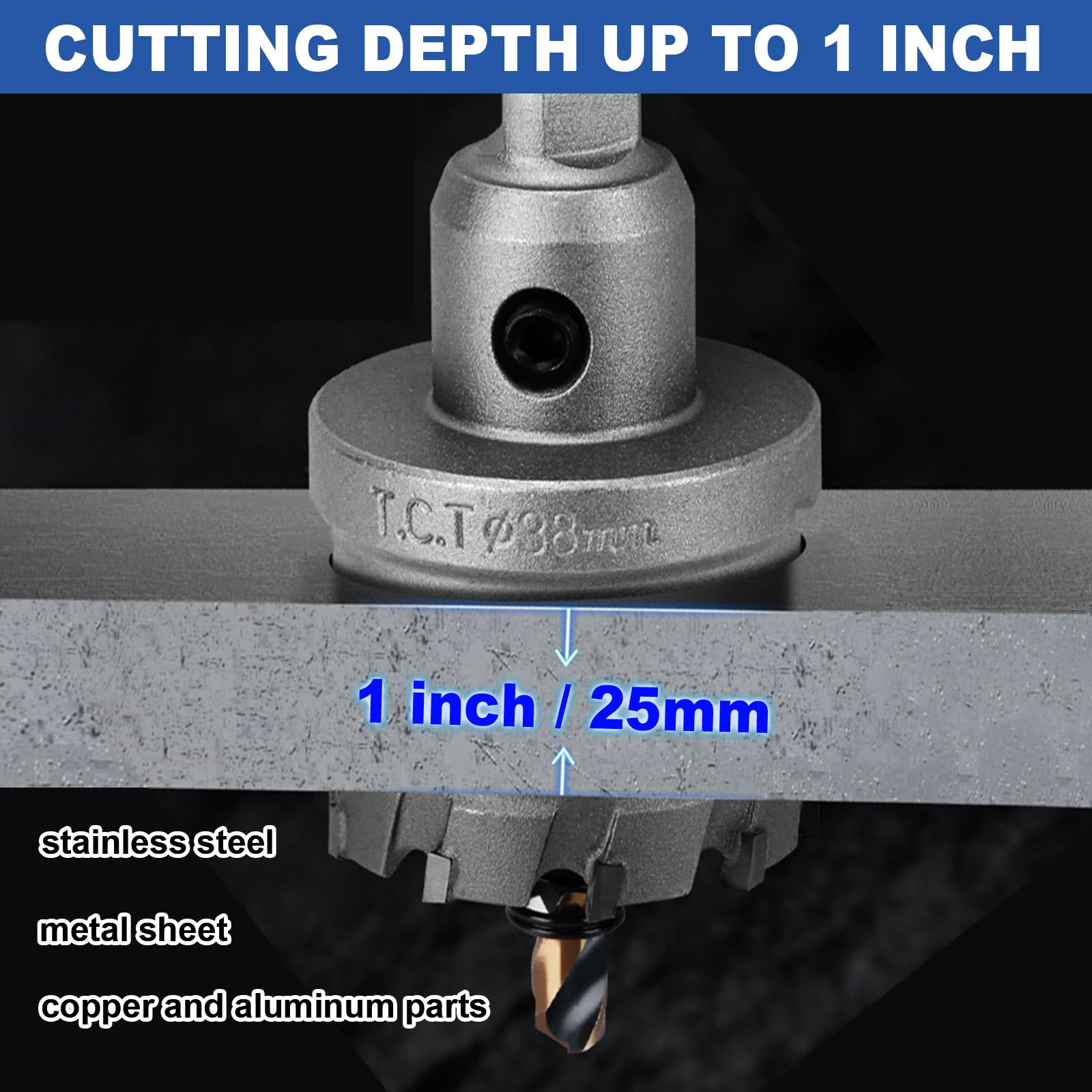 3/4" Tungsten Carbide Tip Hole Saw with M2 Pilot bits A21033
