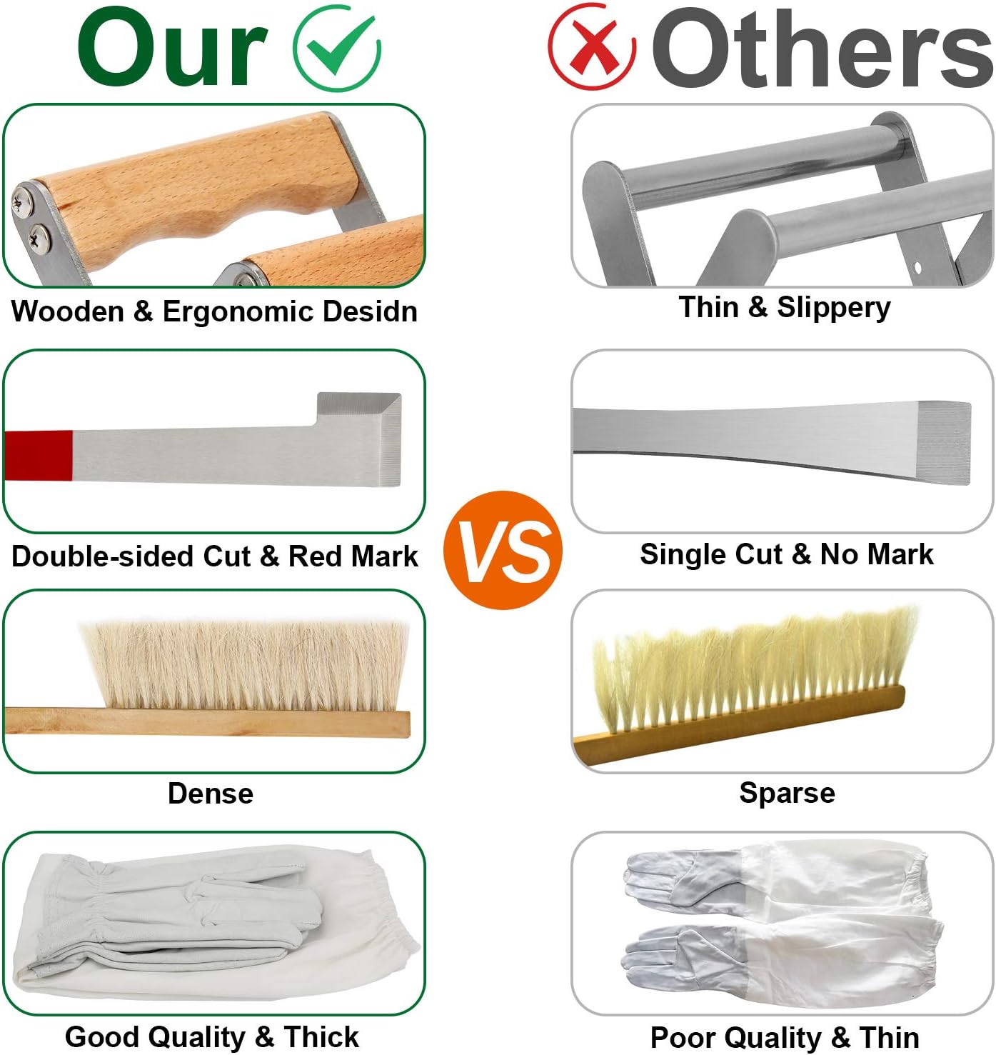 Blisstime Beekeeping Supplies, 30 PCS Bee Keeping Starter Kit, Beekeeping Tools and Supplies Bee Keeping Supplies-All for Beekeepers