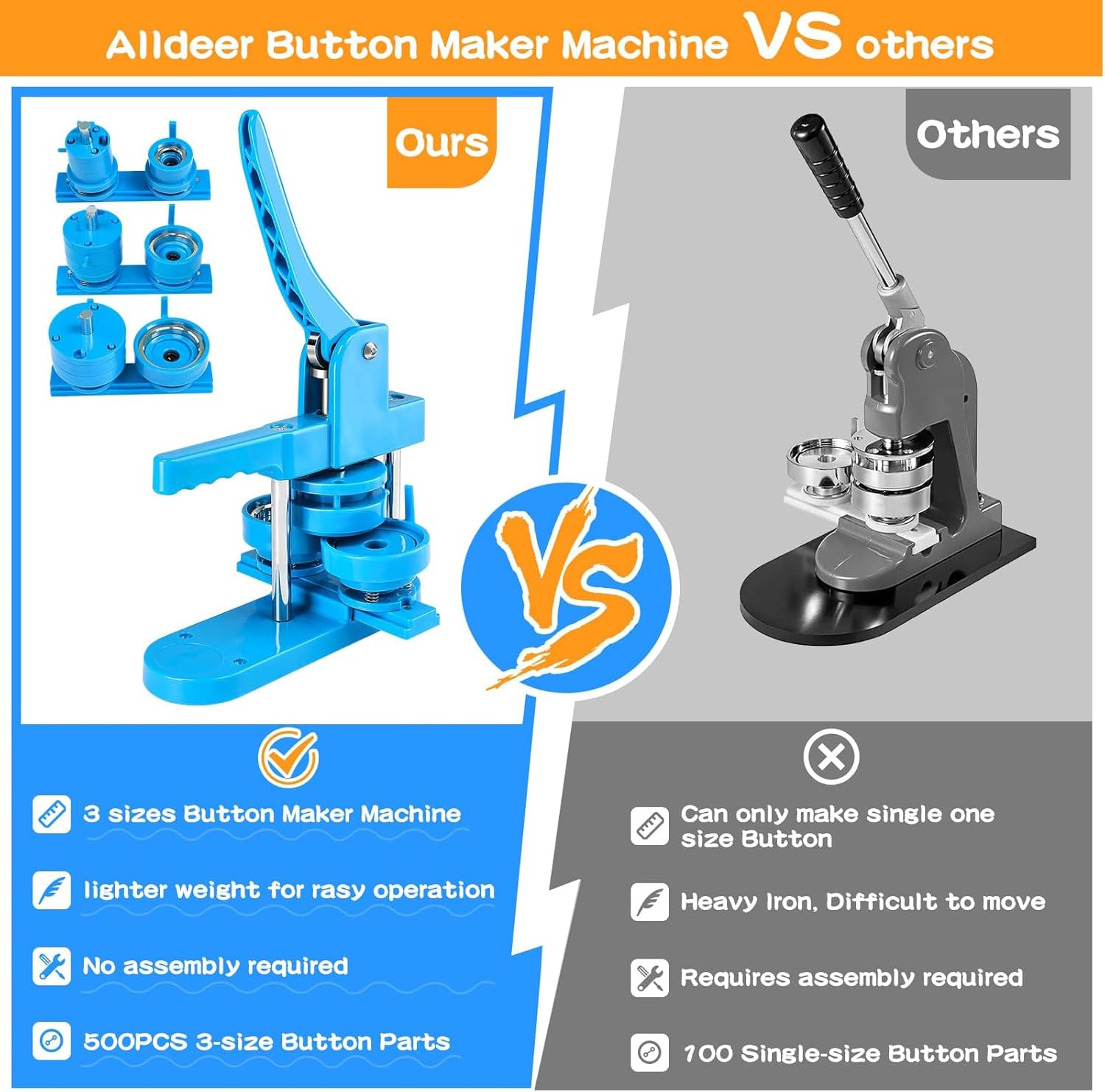 Button Maker Machine Multiple Sizes,1+1.25+2.25 Inch 3-in-1 Pin Button Press Machine- 330PCS Button Parts Pin Making Kit for Kids, DIY Button Maker Pin Button Machine