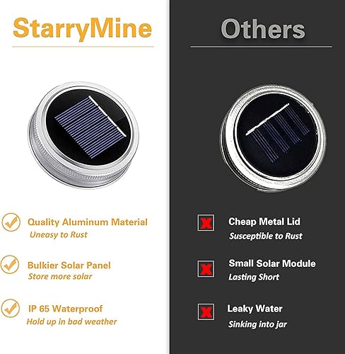 Miniatura 2 de Guirnalda de luces solares con tapa de tarro de masón, paquete de 8 unidades de 20 luces LED de hadas con 8 ganchos incluidos (tarros no incluidos),