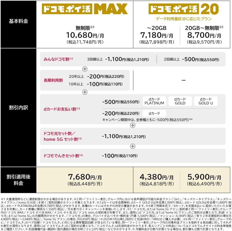 Amazon.co.jp: ドコモ詳細ページ