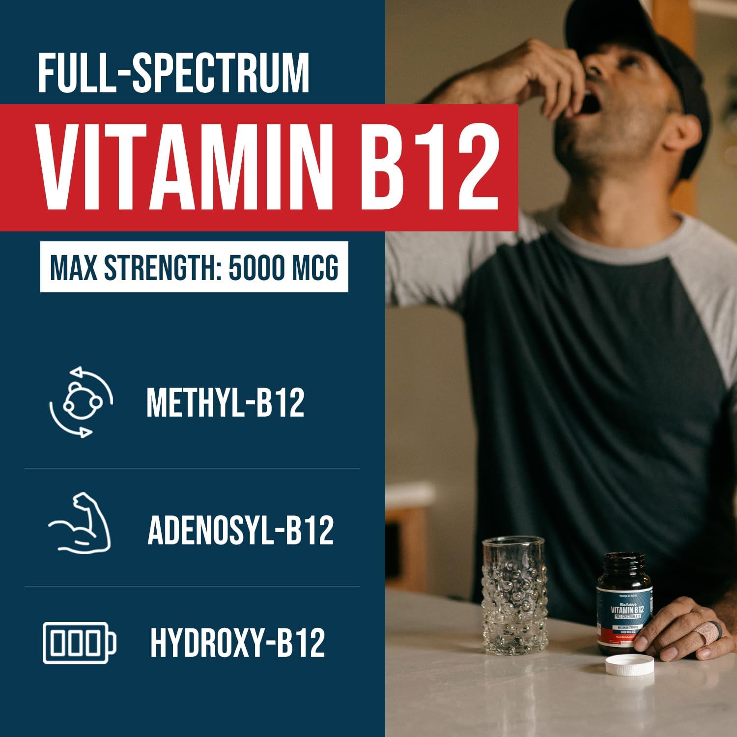 Man taking a BioActive Vitamin B12 capsule with text highlighting Methyl-B12, Adenosyl-B12, and Hydroxy-B12