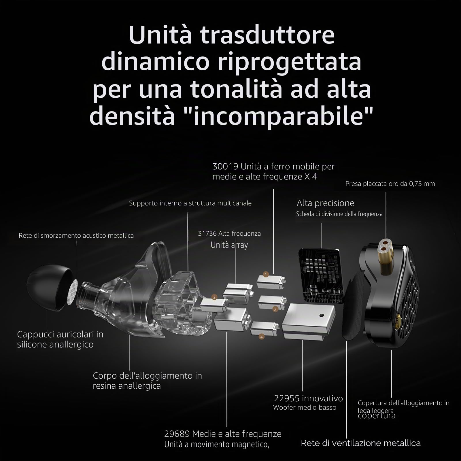 KZA COUSTICS KZ AM16 - Cuffie con monitor in-ear con 16 driver BA, HiFi IEM con suono stereo chiaro su tutte le frequenze, cuffie da gioco con cavo OFC rimovibile placcato argento per musicisti