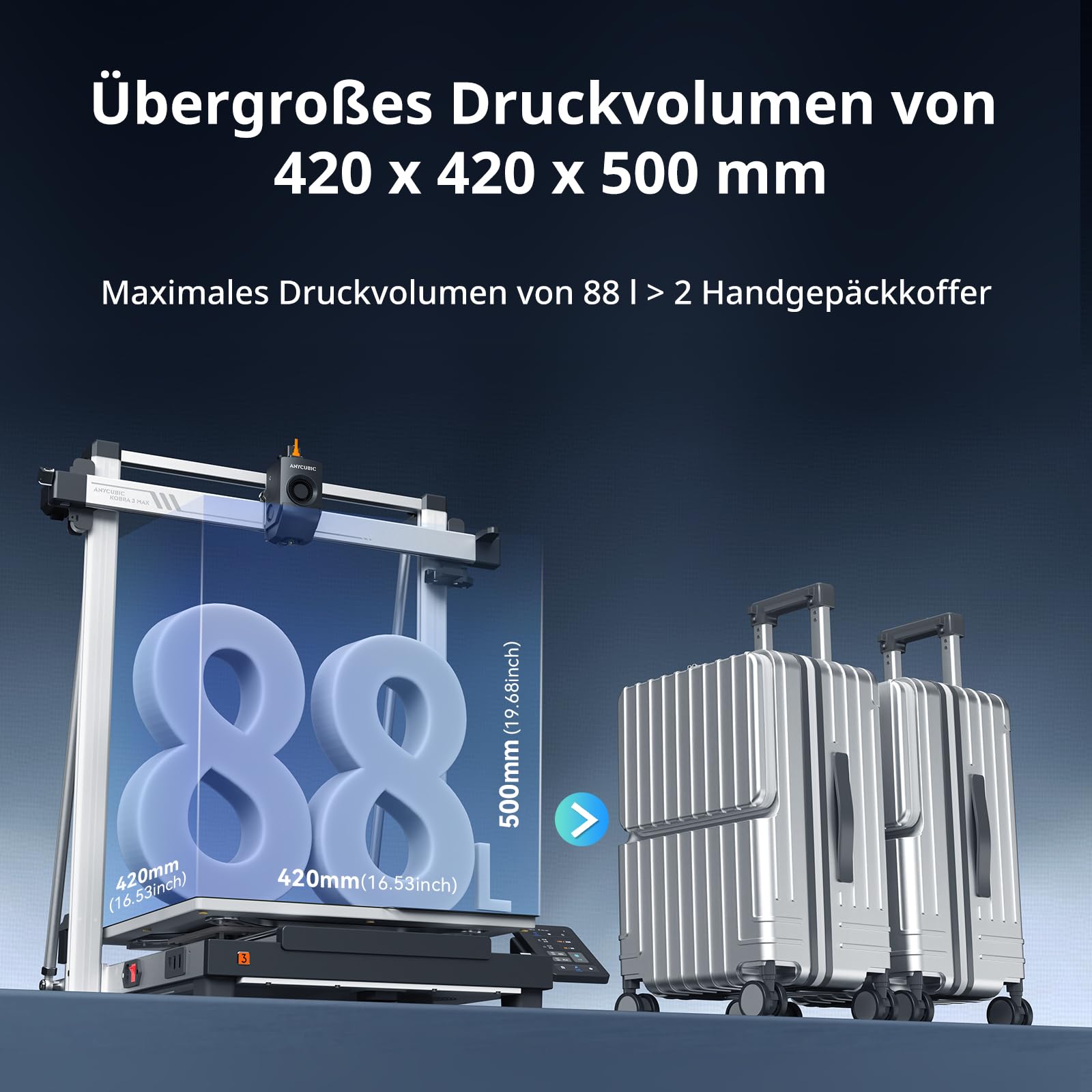 Anycubic Kobra 3 Max 3D-Drucker, 420x420x500mm Riesiger Druckgröße, 600 mm/s Schnelles Drucken, Stabilere Konstruktion, Optionaler Mehrfarbendruck