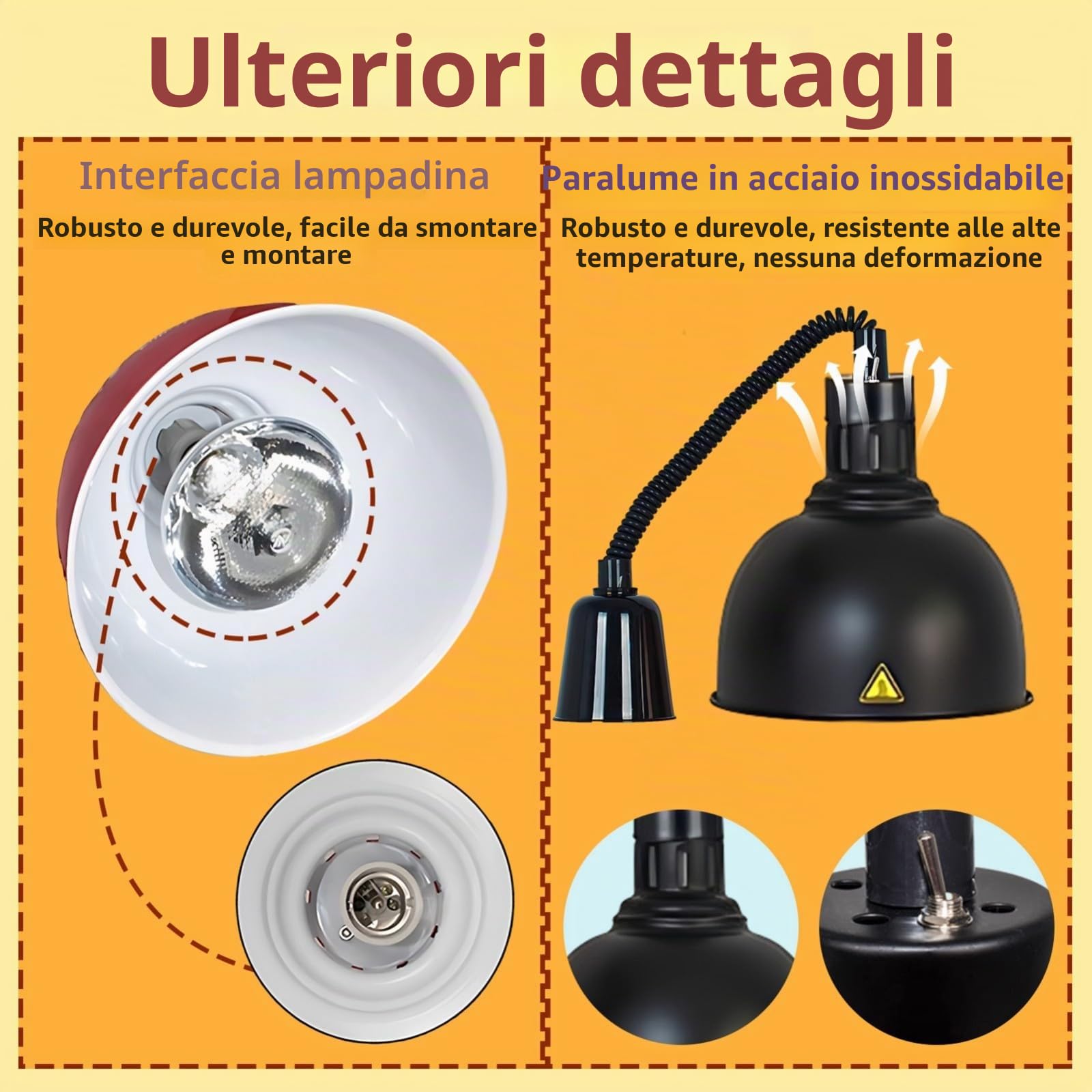 Lampada Riscaldante Cucina Regolabile 19cm/25cm Diametro (25cm) | Nero Lampade Scaldavivande Cucina, Sospeso Lampada Riscaldante per Alimenti per Cucine, Buffet e Hotel