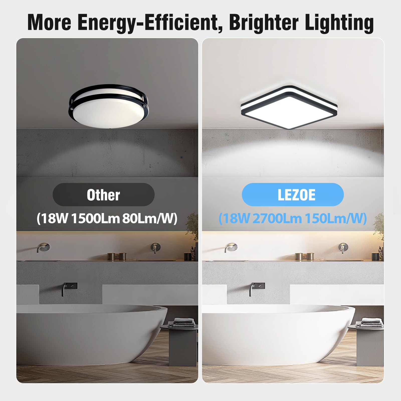 Lámpara De Techo OLSEN IP65 Resistente Al Agua, E27, Hublot, Blanco