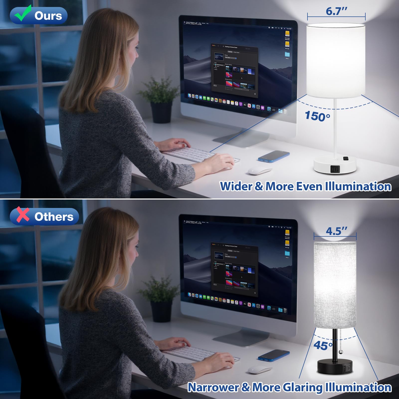White Touch Lampen für Nachttisch 2er Set - Nachttischlampe für Schlafzimmer mit Dual-USB-Anschlüssen & AC-Steckdose, 3-Wege-Dimmbare Lampen für Wohnzimmer Jungenzimmer, Nachtlicht mit 5000K
