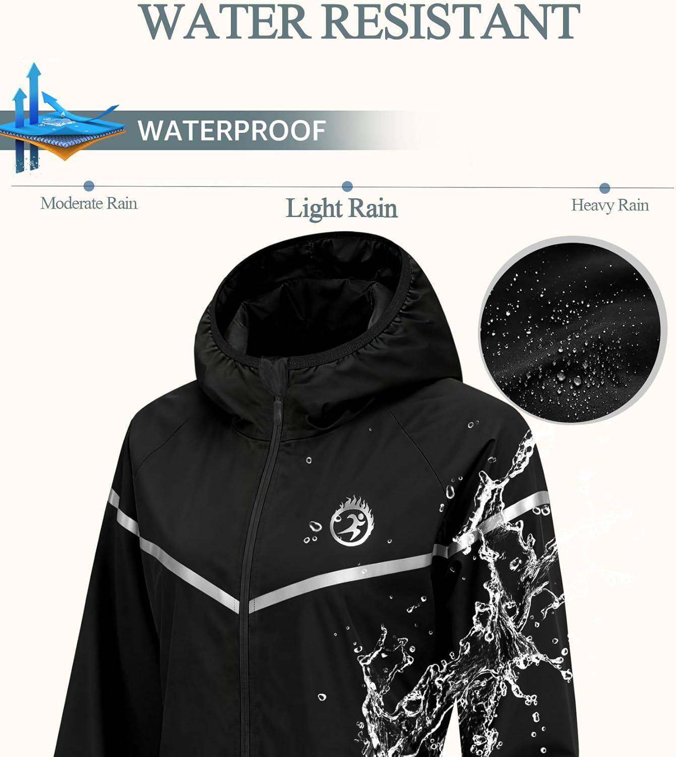 NINGMI Women's Raincoats Rain Jacket Waterproof Raincoat with Hood Lightweight Windbreaker Zipper for Hiking Outdoor Travel - Image 4