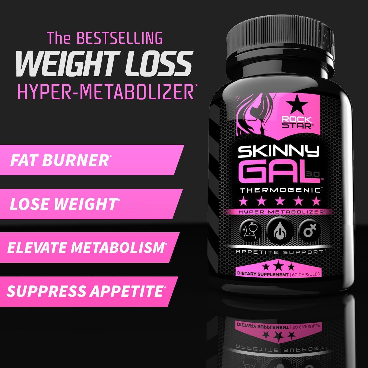 Weight Loss Pills for Women – Rockstar Skinny Gal Thermogenic Fat Burner, Fast-Acting Appetite Suppressant & Metabolism Booster, Max Strength, Keto Friendly - Image 3