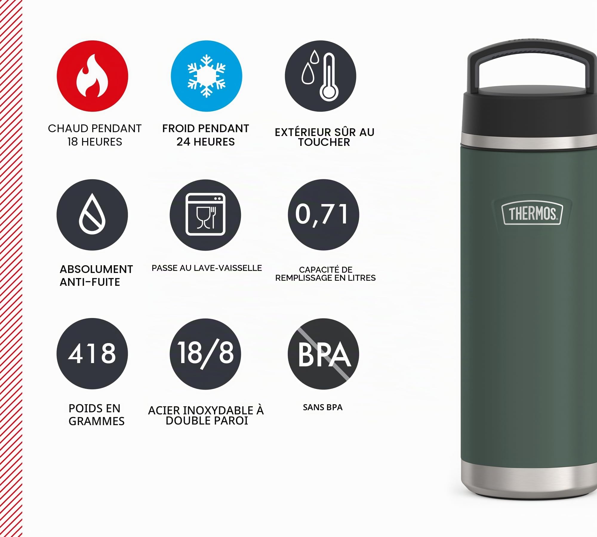 THERMOS Icon Beverage Bottle Bouteille isotherme, 0,71 l, en acier inoxydable, 710 ml, chaude 18 h / 24 h froide, passe au lave-vaisselle, entièrement étanche, sans BPA