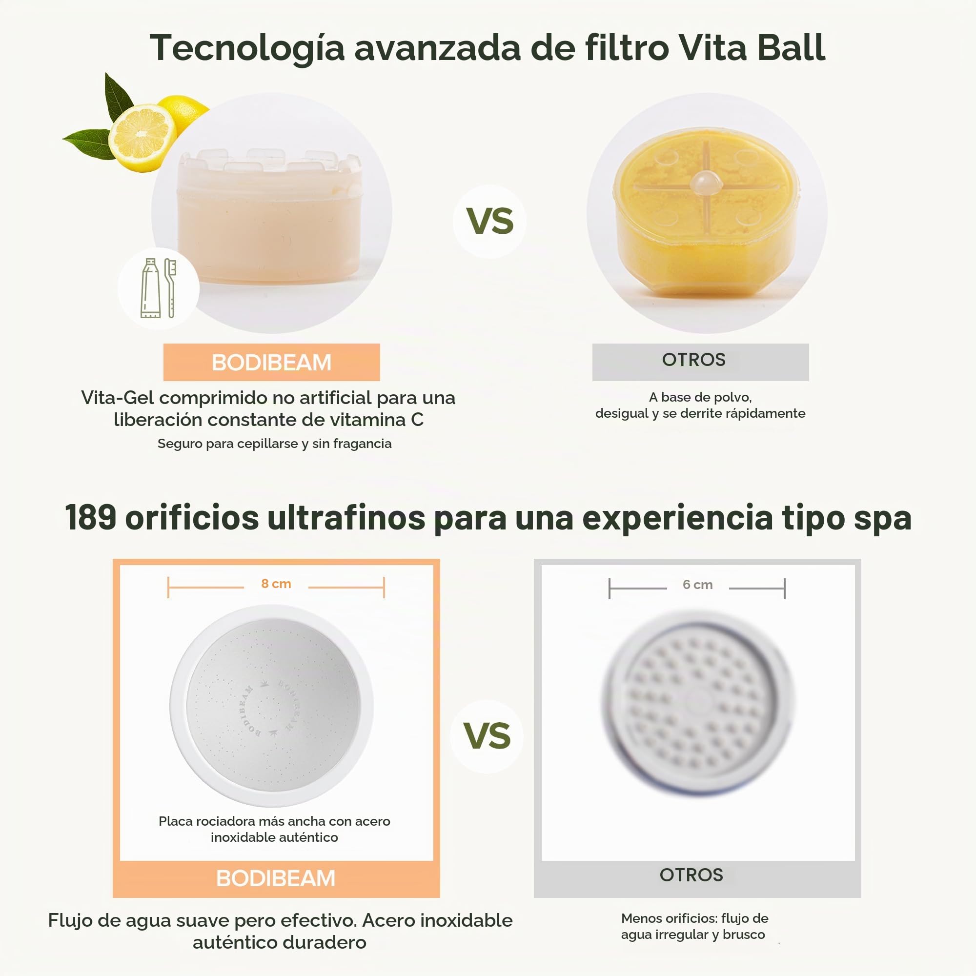 Filtro de cabezal de ducha coreano de vitamina C para agua dura, cabezal de ducha de lluvia de 3 ajustes con sistema de purificación de agua de 3 pasos, alta presión, fácil instalación