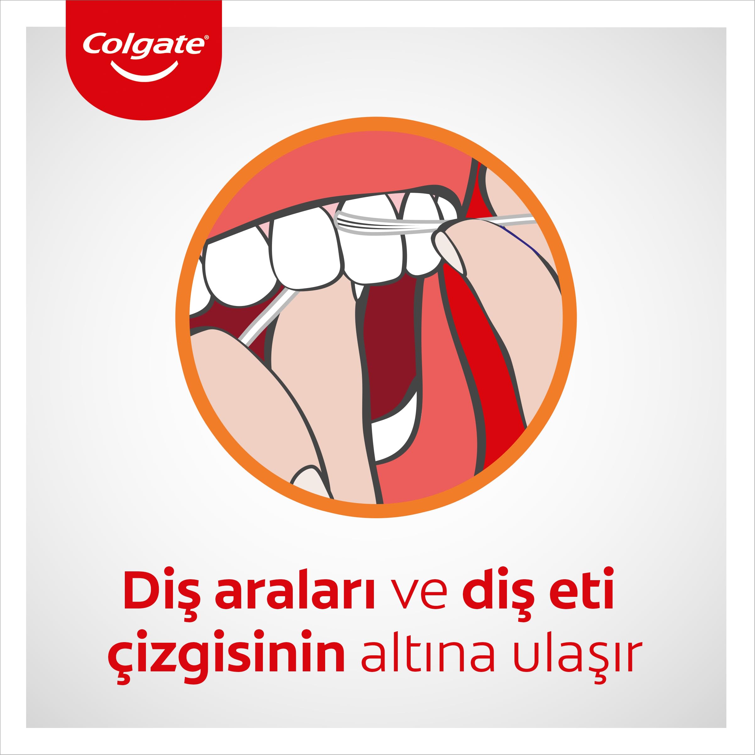 Colgate Total Profesyonel Diş Eti Sağlığı Arayüz Diş İpi 50 m