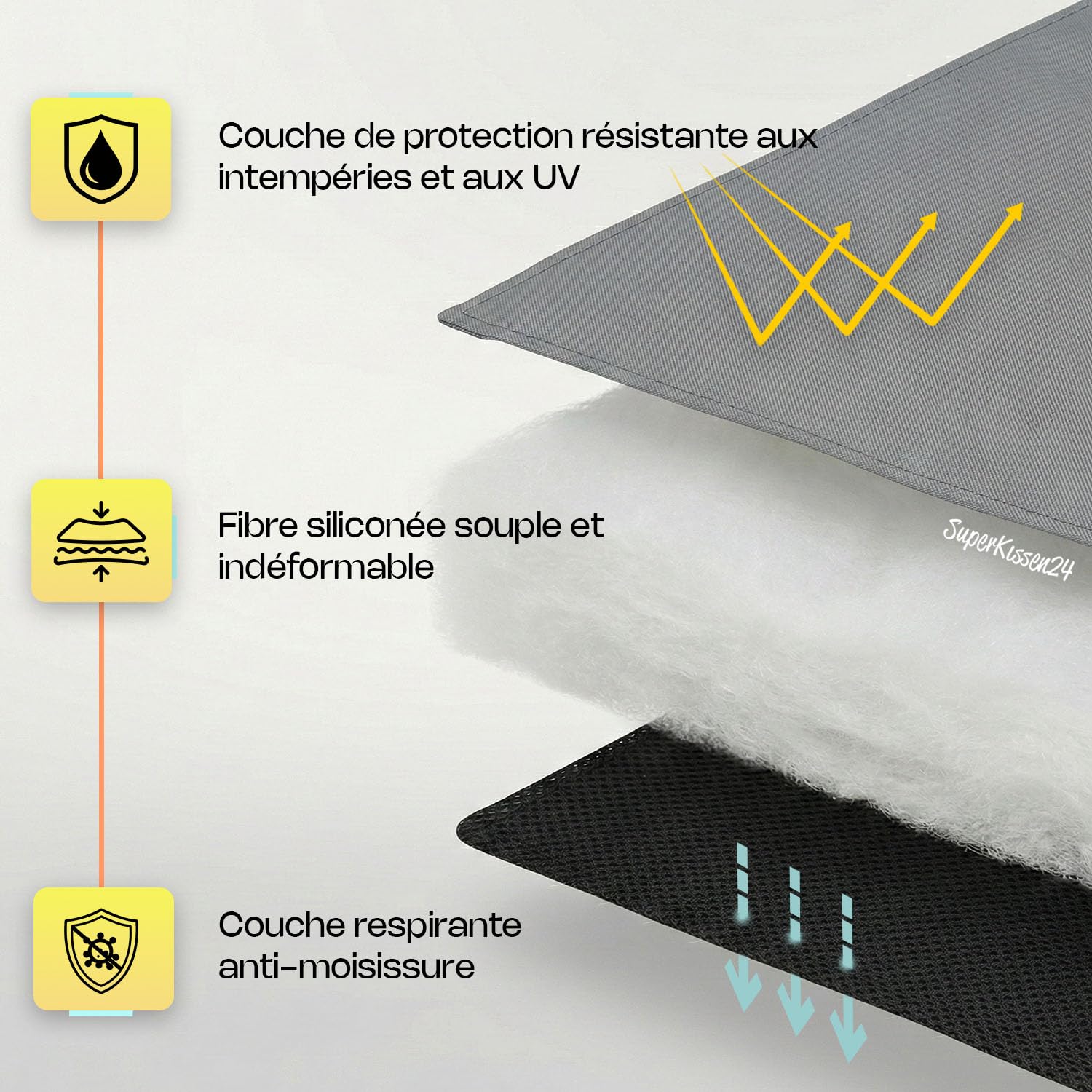 SuperKissen24. Coussin pour Chaise, Siège, Banc de Jardin, Canapé - Lot de 8 Coussins 45x45 cm - Bain de Soleil - Intérieur/Extérieur – imperméable - Exotic