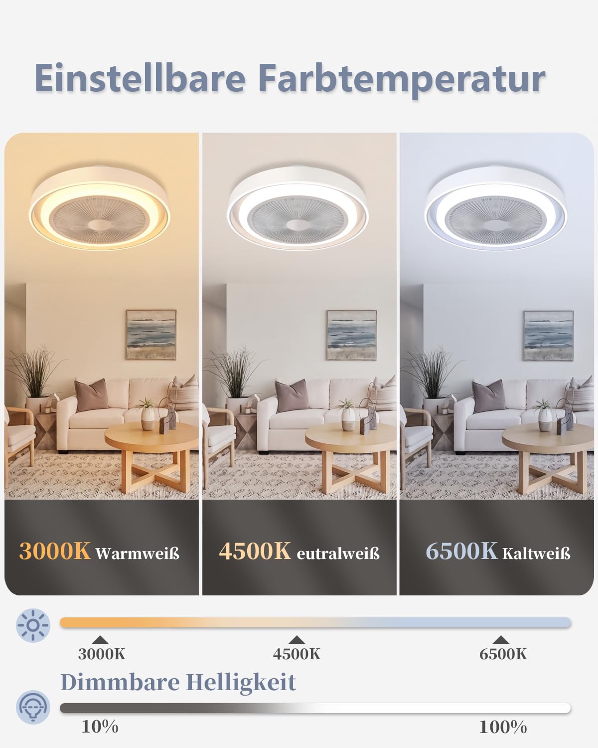 Homefire Deckenventilator mit Beleuchtung und Fernbedienung - Dimmbar LED | Deckenleuchte mit Ventilator Lampe Decke Leise Modern Deckenlampe 5 Flügeln Licht für Schlafzimmer Wohnzimmer