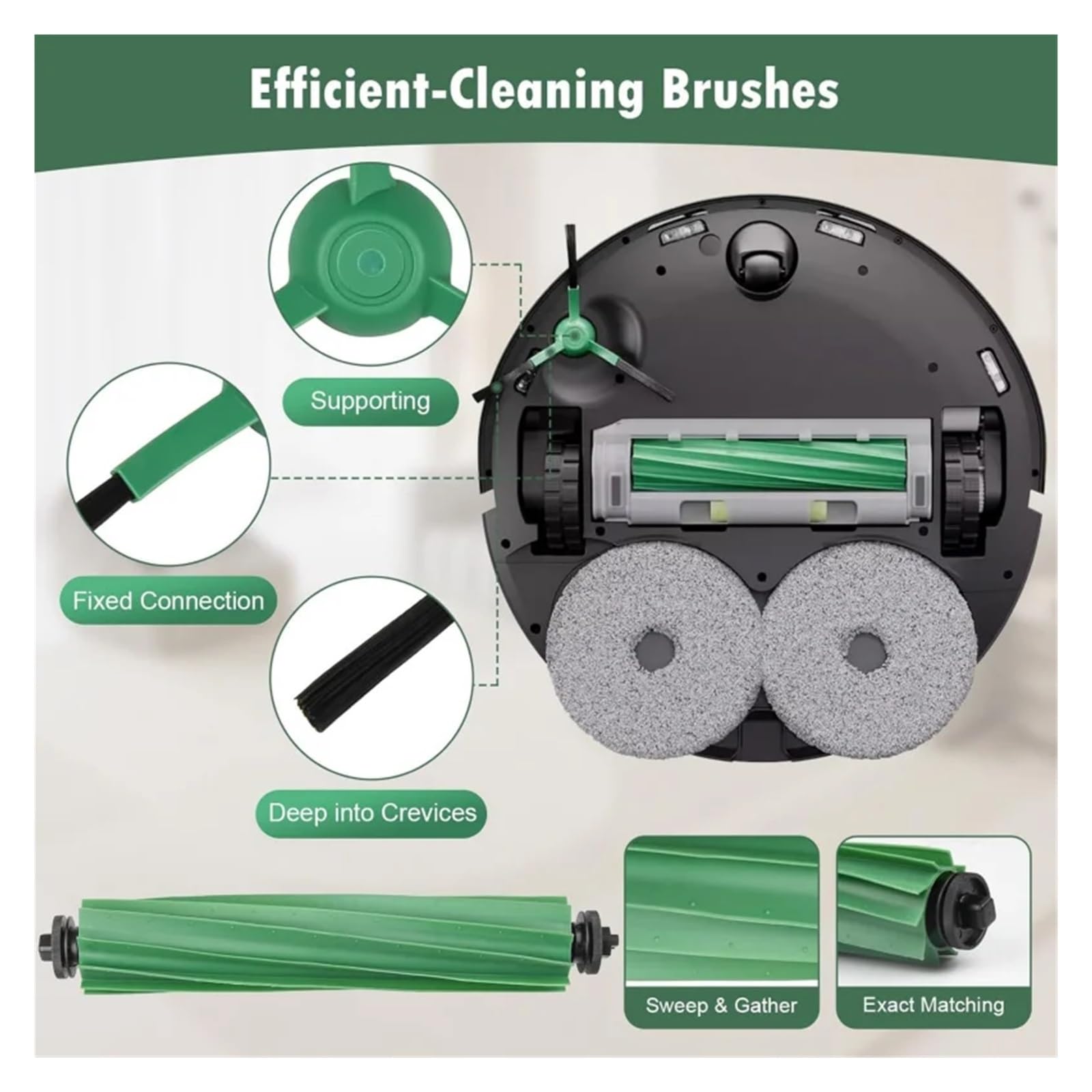 Ricambio spazzola laterale principale, sacchetto for la polvere, filtro HEPA, accessori compatibili con iRobot Roomba Plus405 Combo/Plus505 Combo Robot Aspirapolvere(13)