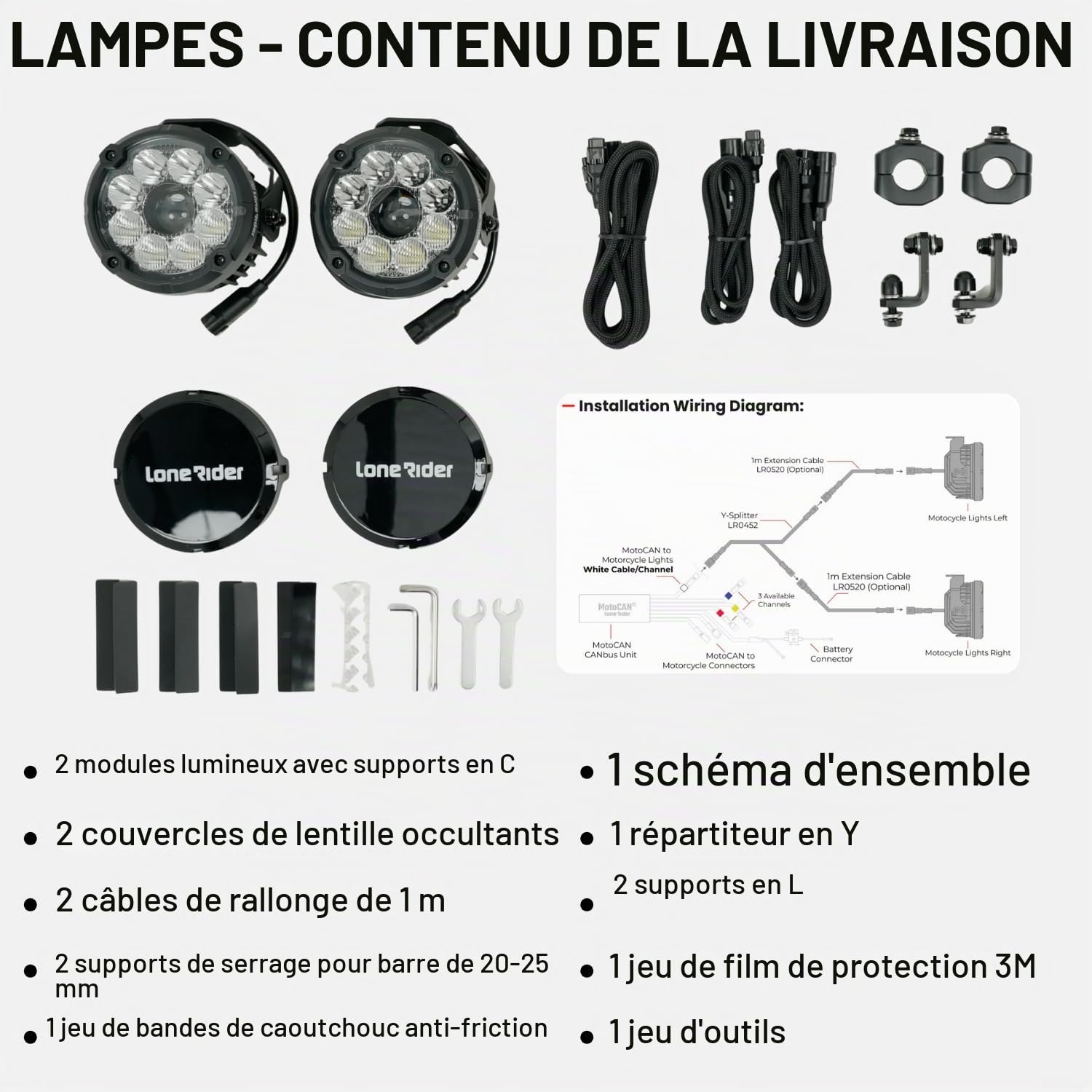 Lone Rider Feux Additionnels LED Moto pour BMW R1300GS | Phares additionnels LED étanches, feux de jour, 23 200 lumens, faisceau 6-en-1. MotoCAN & support sous-bec inclus.