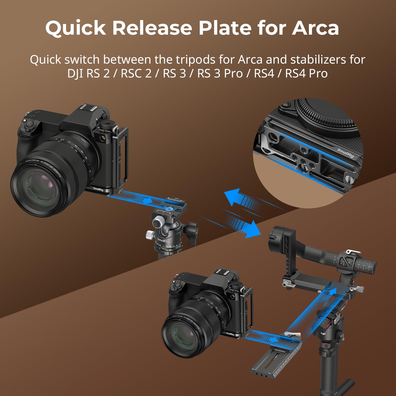 SMALLRIG Support en L pour FUJIFILM GFX100S II, L Bracket pour Arca, avec Trous Filetés 1/4"-20, Prise QD, Support pour Cold Shoe, Prenant en Charge la Prise de Vue Horizontale et Verticale - 4716