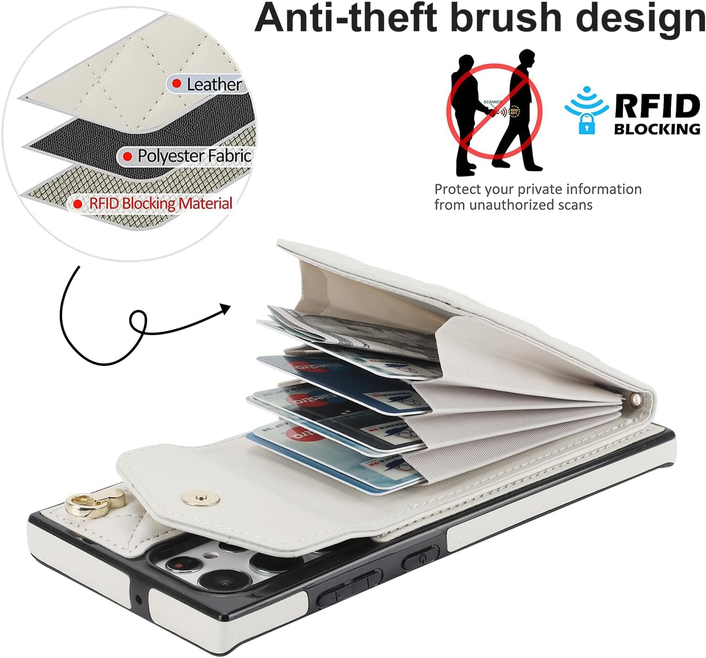 Asuwish Phone Case for Samsung Galaxy S22 Ultra 5G Wallet Cover with Tempered Glass Screen Protector and Crossbody Ring RFID Blocking Card Holder Cell S22ultra 22S S 22 S22ultra5g 6.8 Women Off White - Image 4