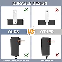 Vista 6 de Cable de alimentación de 31 V con certificación UL para ORFELD VC818 BL818 C10G C10A B08 cargador de vacío inalámbrico de repuesto adaptador de CA