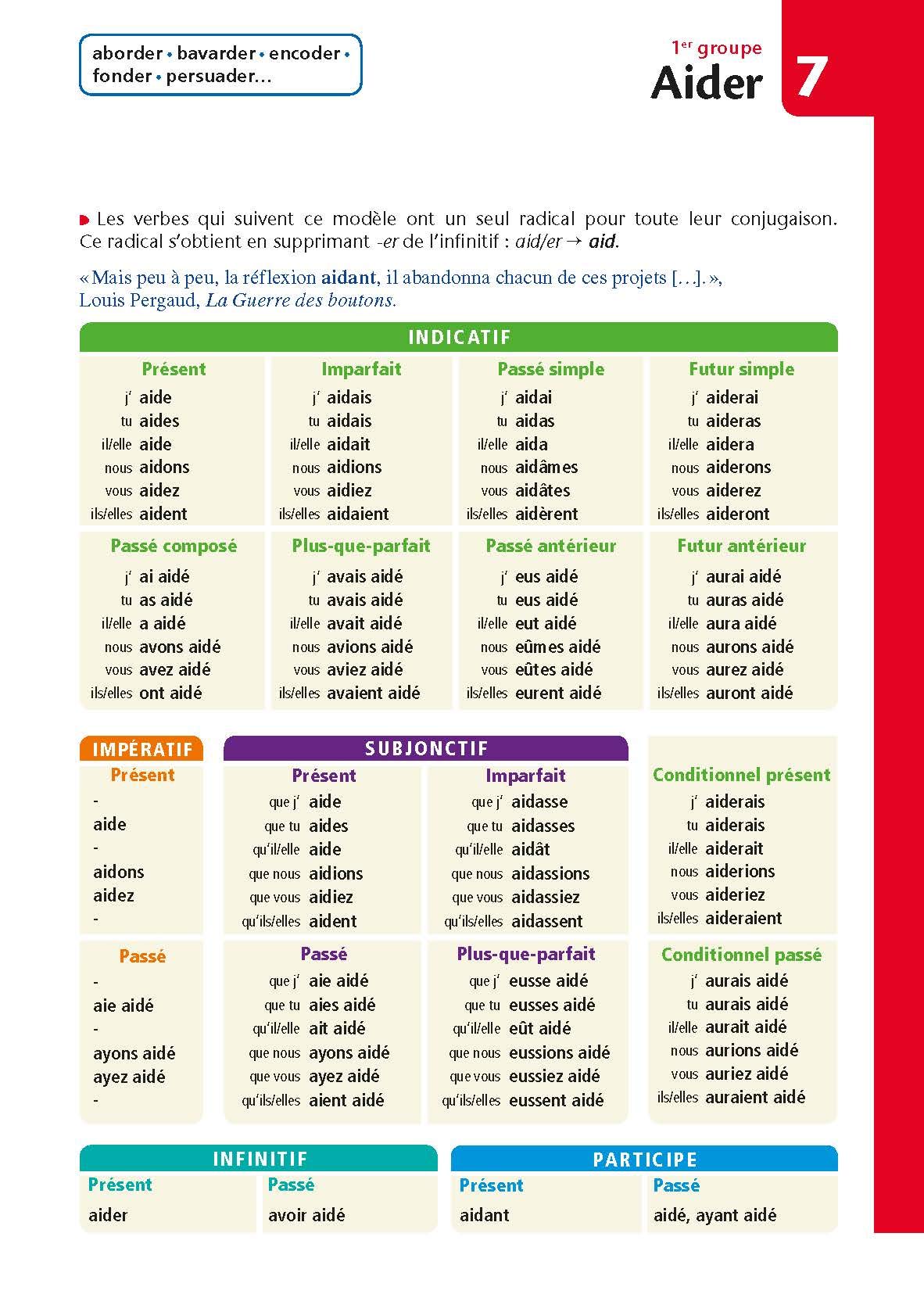 Se Taire Au Présent De L Indicatif Grevisse de la conjugaison : Gaillard, Bénédicte: Amazon.ca: Livres