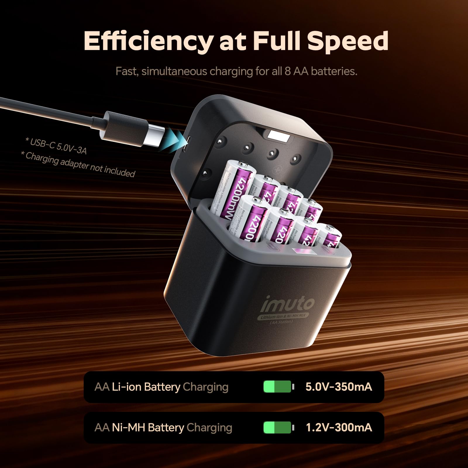 Juego de 8 pilas AA de litio de 1,5 V, recargables con cargador, 4200 mWh
