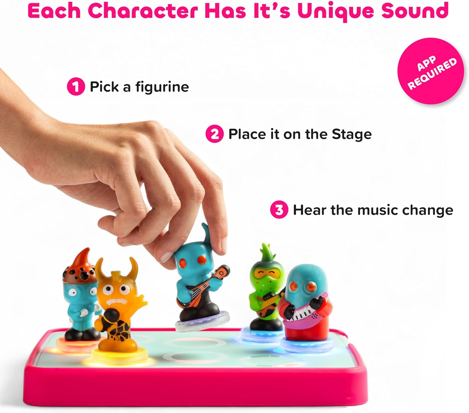 LOOPS Lab's Starter DJ Set – Mix, Create with Exclusive Lax Funkers Collectibles