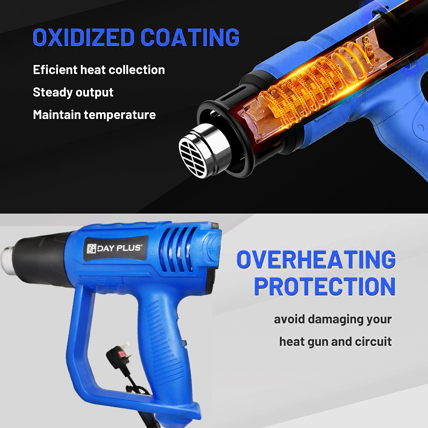 Pistola ad aria calda professionale da 2000 W, 2 livelli di calore dell'intervallo di temperatura 60 – 600 ℃, 300 – 500 l/min, set di soffianti ad aria calda, per restringere il PVC, asciugare
