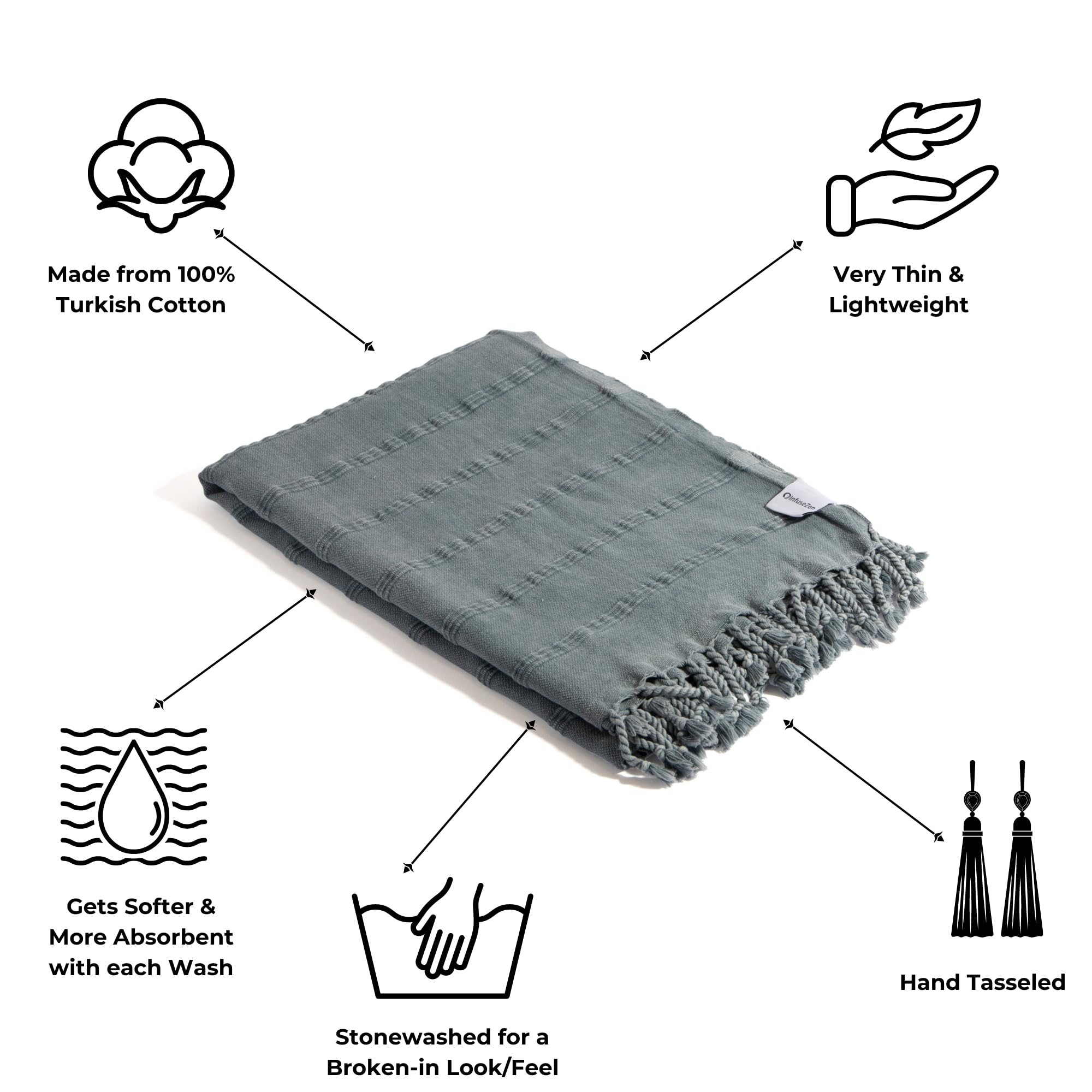 ソマビトsomabito COTTO TOWEL SOMATRIVAL ソマビトsomabito COTTO TOWEL SOMATRIVAL