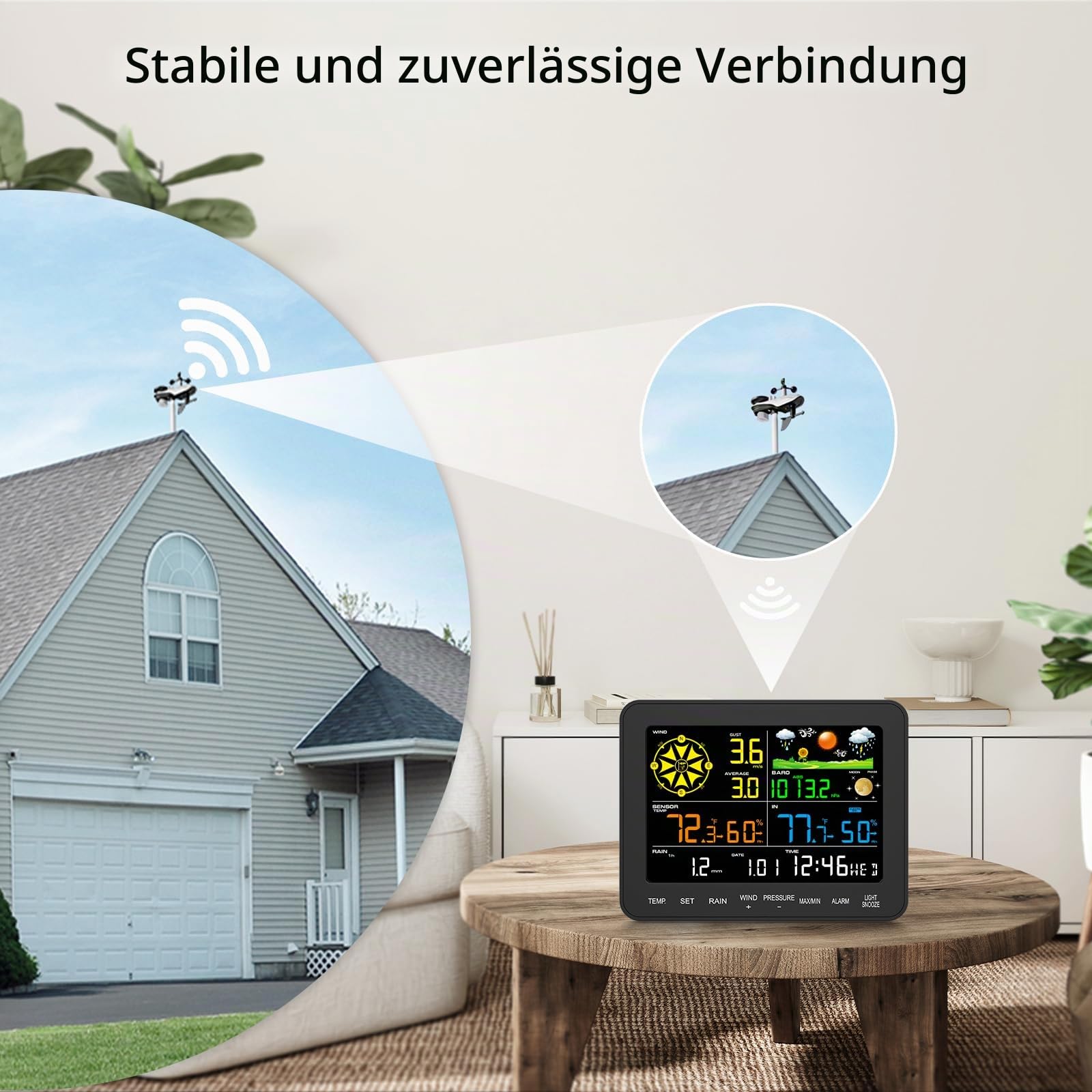 12-in-1 Wetterstation Funk mit Außensensor, Windmesser, Regenmesser, Barometer, Innen-/Außentemperatur & Luftfeuchtigkeit, Wettervorhersage, Mondphase, Farbdisplay, große Reichweite