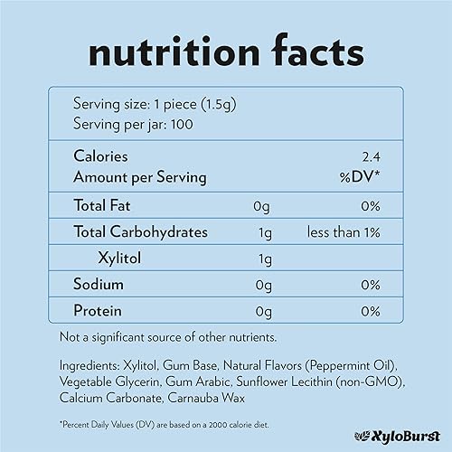 Miniatura 5 de Frasco de gomitas XyloBurst, 100 unidades, de 5.29 onzas