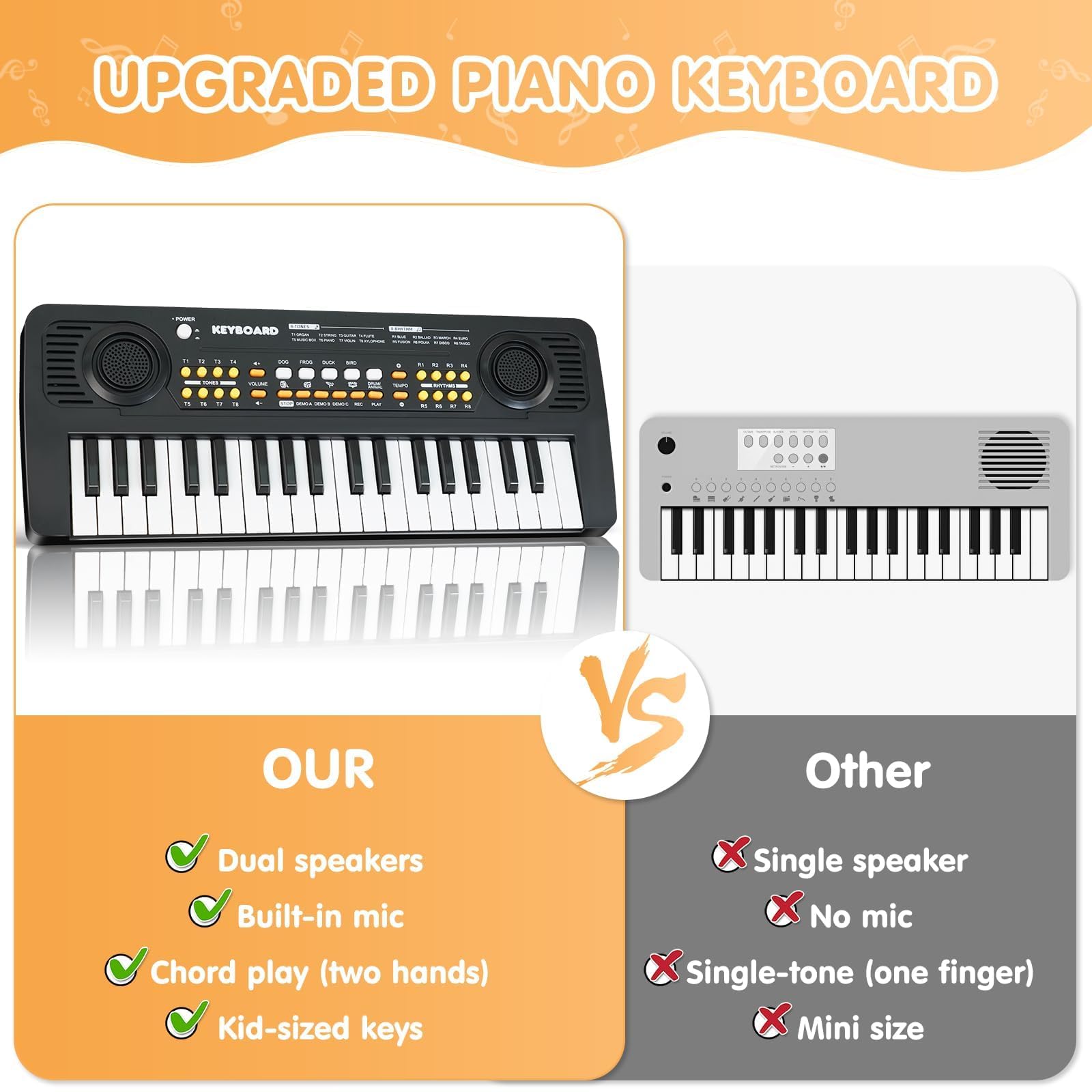 37 Tasten Kinder Klavier Keyboard mit Mikrofon - Tragbare Spielzeug Kinderklavier Geschenke Weihnachten Geburtstag für Kinder ab 3 4 5 6 7 Jahren Jungen Mädchen Anfänger, Schwarz