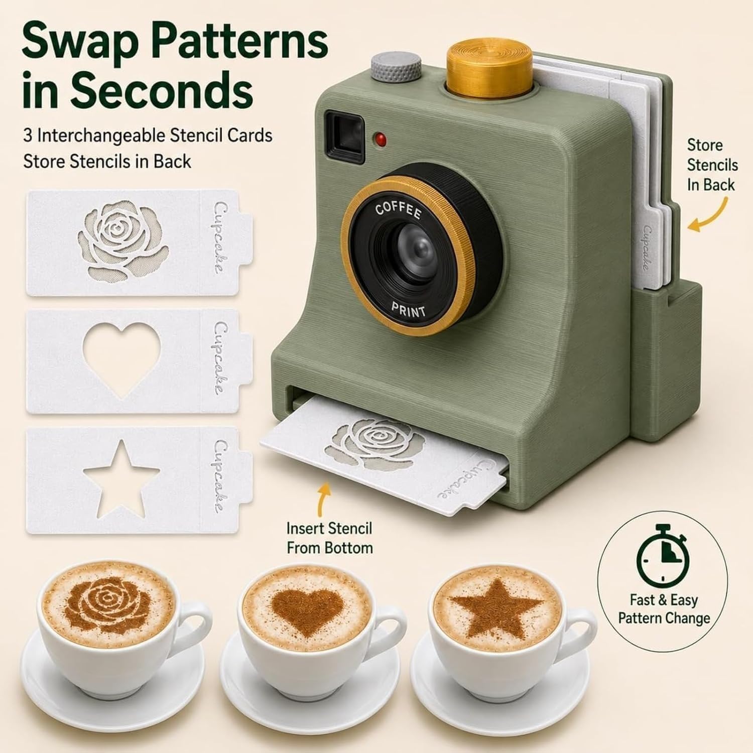 Appareil Photo pour Latte Art Imprimé en 3D Imprimante