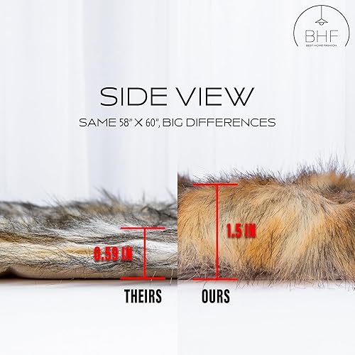 Miniatura 6 de Best Home Fashion - Manta de piel sintética de lujo supersuave, peso pesado