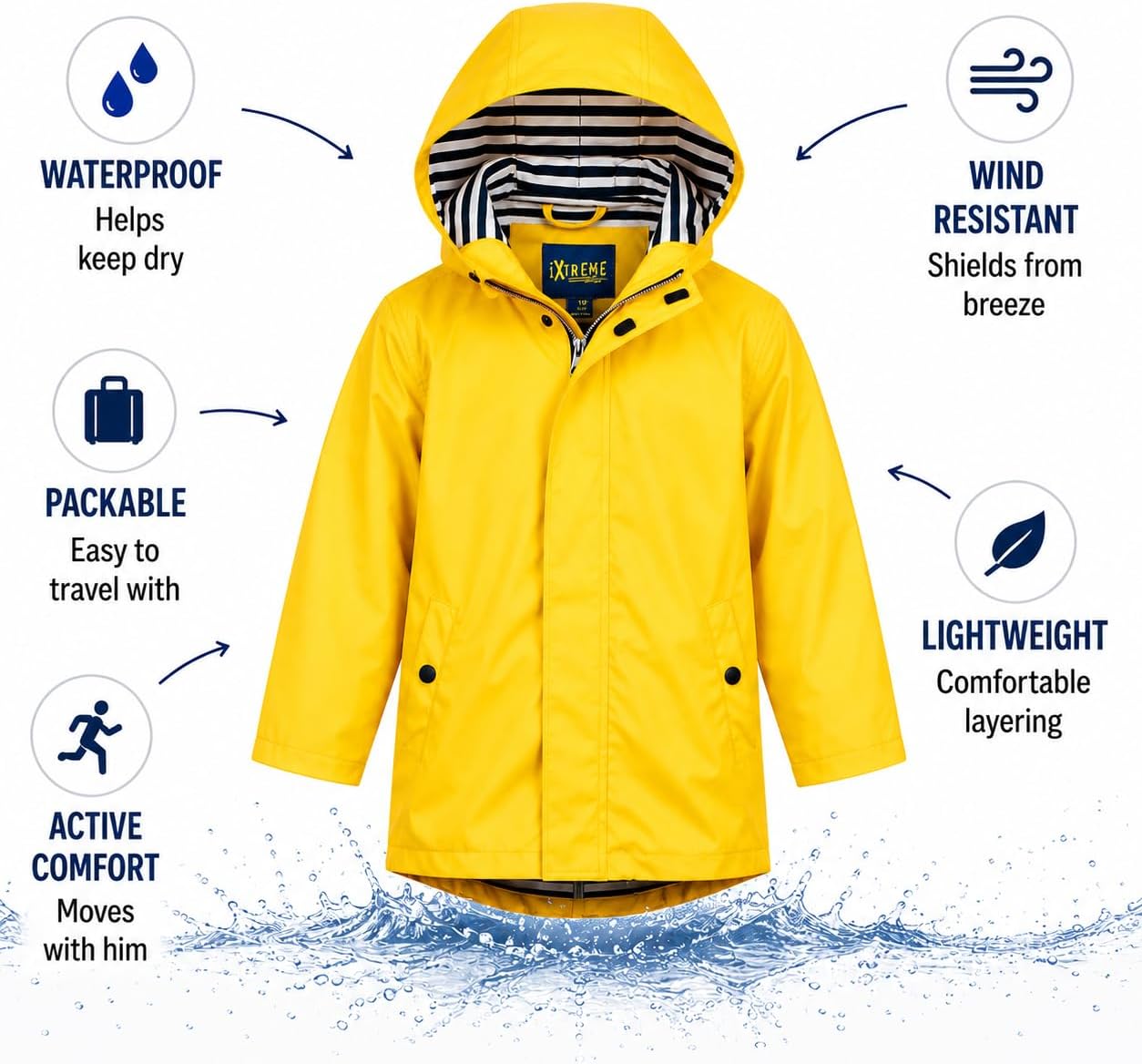 iXtreme Boys Waterproof Hooded Rain Jacket Windbreaker