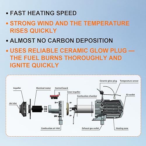 Miniatura 7 de LIKACI Calentador diésel todo en uno 5KW-8KW 12V24V Diesel Air Car Parking Heater con pantalla LCD mejorada y control remoto, calentamiento rápido,