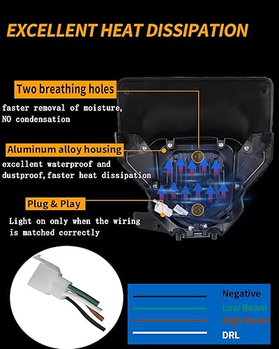 Miniatura 5 de Faro delantero LED para motocross con bisel apto para Husqvarna FE 250 350 450 450 501 701, TE150 250i 300i, FC250 350 450, TX125 Enduro 701 Pit