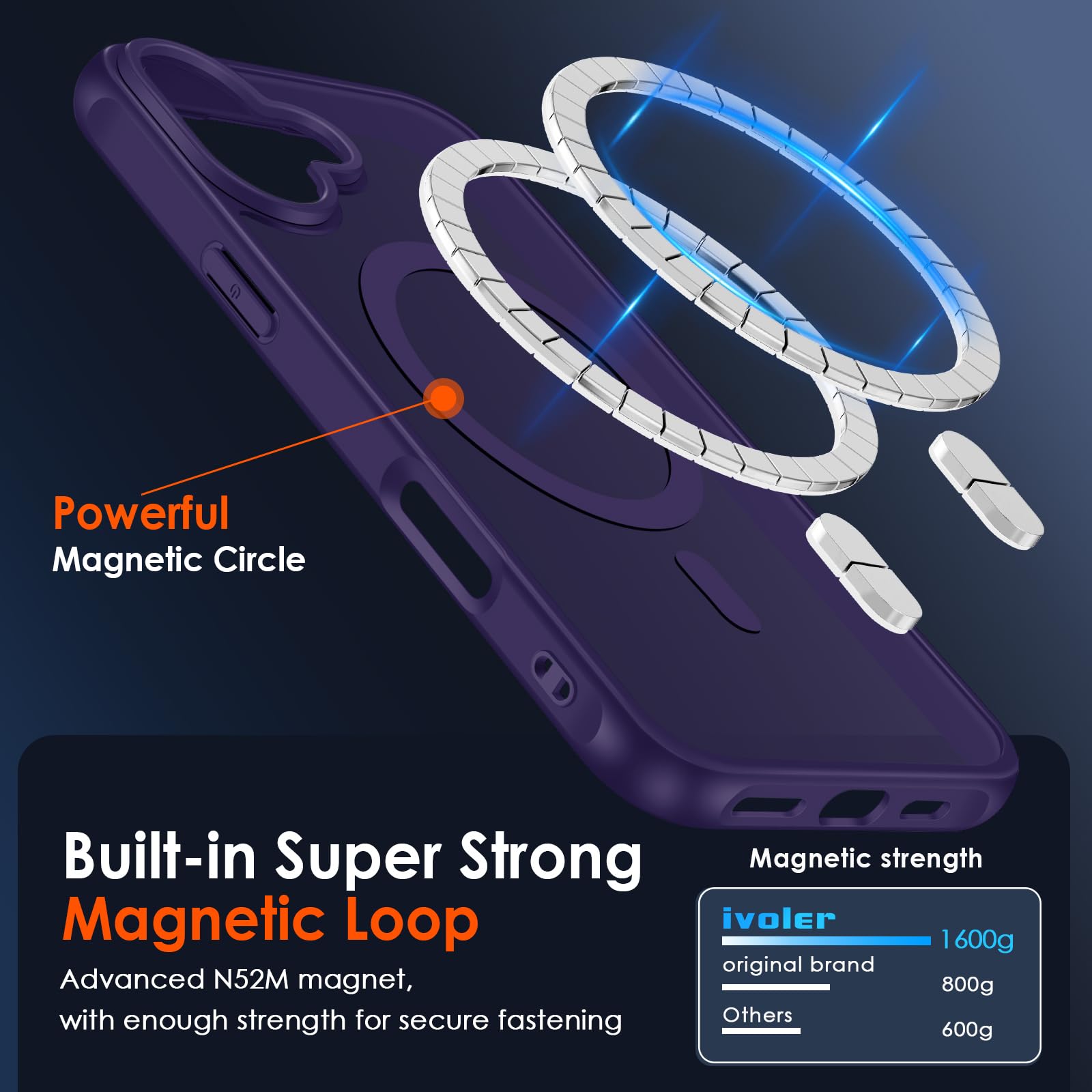 iVoler Cover Magnetica per iPhone 16 Plus, [Compatibile con MagSafe] [Protezione Antiurto di Grado Militare] Custodia Traslucida Opaca Posteriore Sottile Silicone Protettiva Case（Viola）