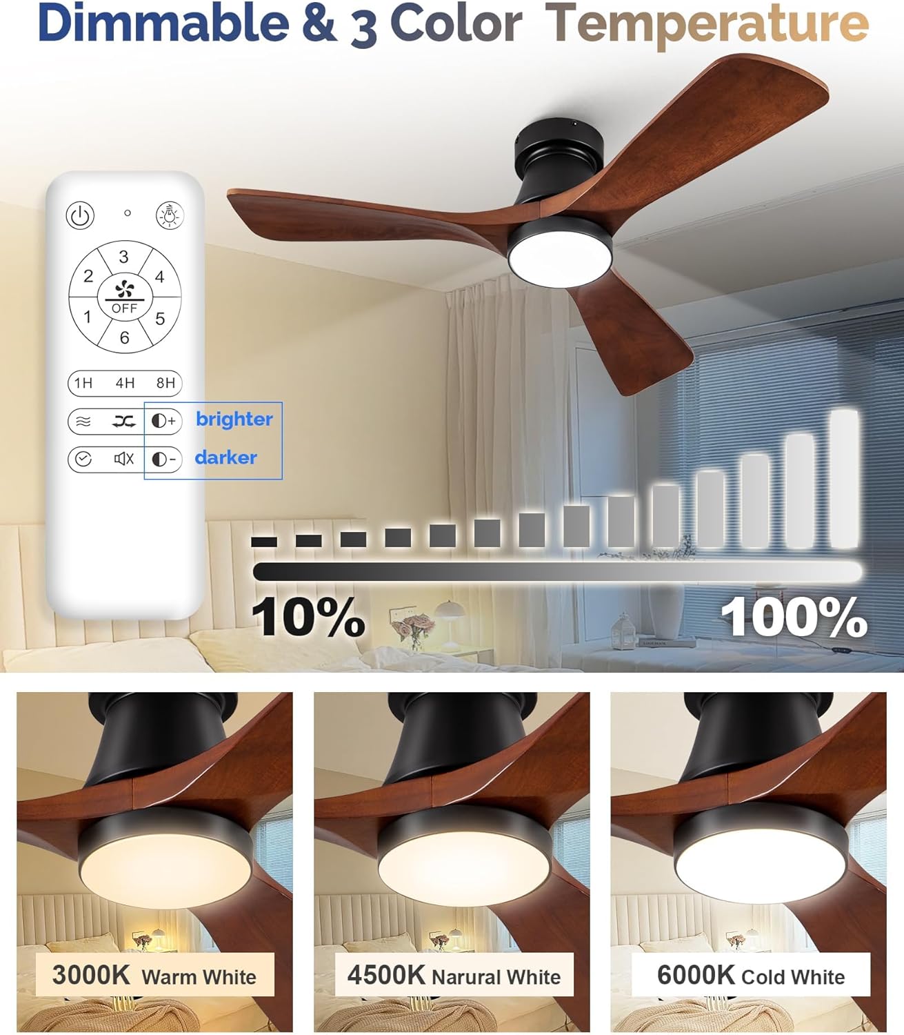 42-inch ceiling fan with lights, remote control, flush mount, dimmable, reversible, wood blades, power-off memory, quiet dc motor – modern hugger ceiling fan for living room, bedroom, patio