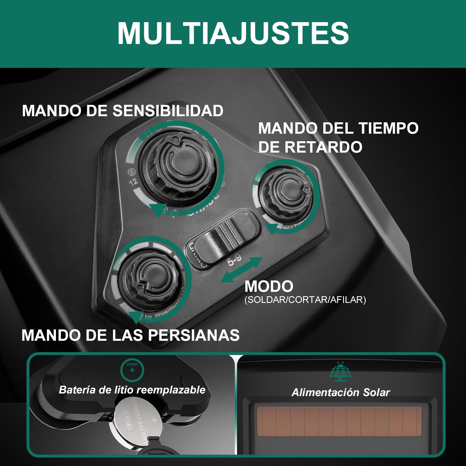 HYCHIKA Automática Careta Soldar, Máscara de Soldador Auto-Oscurecible con Amplia Visión 10x9cm - Casco de Soldador Solar y a Batería, 4 Sensores Premium, Sombra Ajustable 4/5-9/9-13, Incluye Gorro