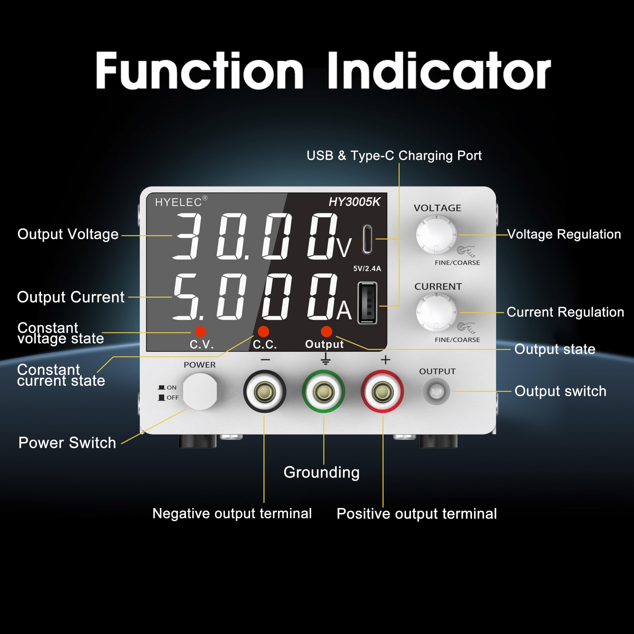Fuente de alimentación de CC variable, 0-30 V 0-5 A, fuente de alimentación de banco con perilla de codificador, visualización LED de 4 dígitos, calibración digital, carga USB y tipo C
