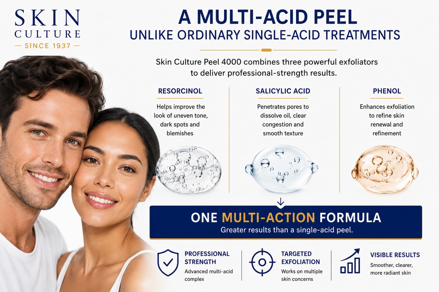 Skin Culture Juego de 5 tarros de tratamiento Skin Peel 4000 | Utilizado por miles de hombres y mujeres desde 1937 | Se deshace de cicatrices de acné, manchas, poros grandes, líneas finas, daños por