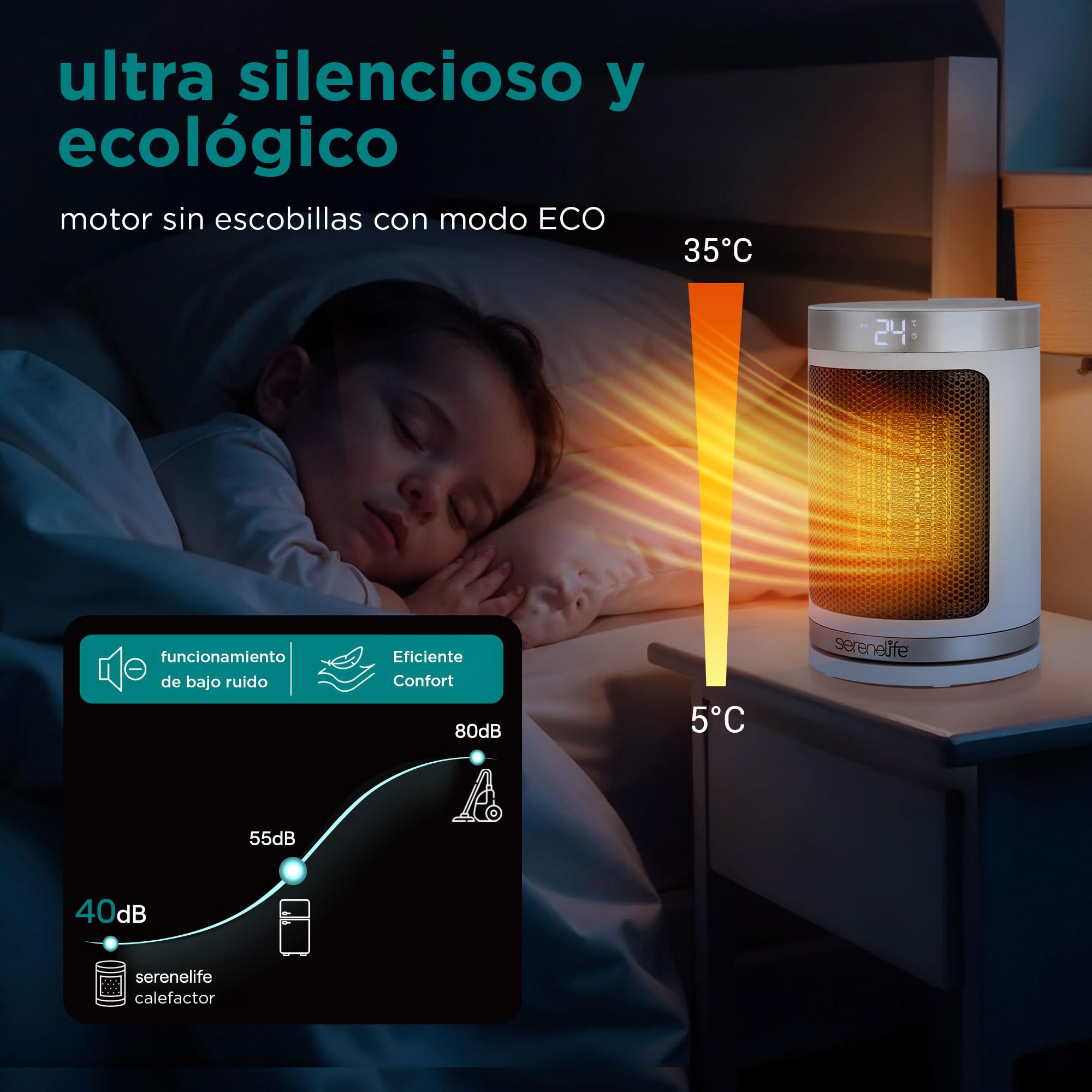 SereneLife Calefactor Eléctrico Cerámico PTC 1500W, Eficiencia Energetica, WiFi  Via Aplicacion Movil, Termostato Digital, Control Remoto, Temporizador de 12 Horas